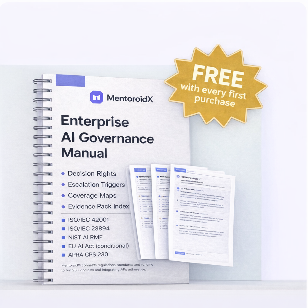 Enterprise AI Governance Manual — free with template purchase